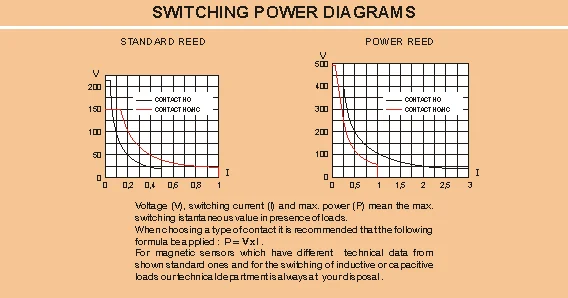 Technical drawing 3