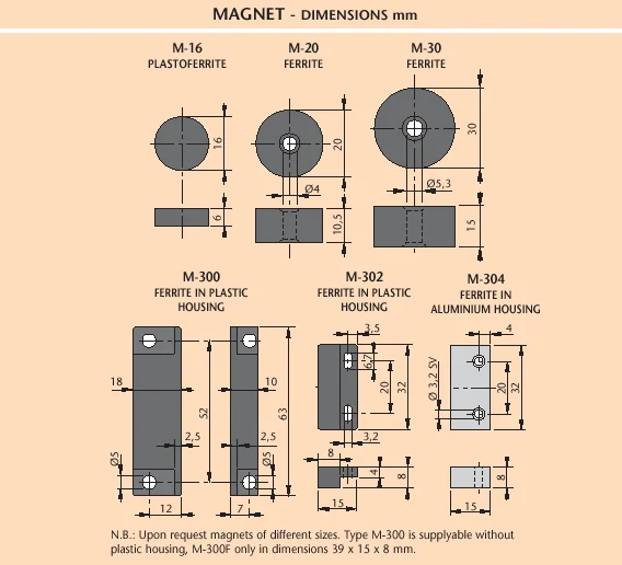 Technical drawing 5