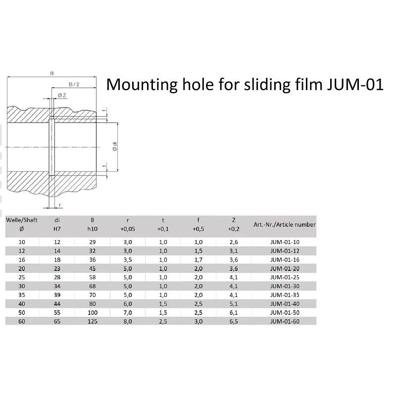 drylin® R liner JUM-01 (JUM-01-30) - View 4