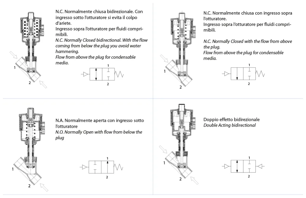 Technical drawing 1