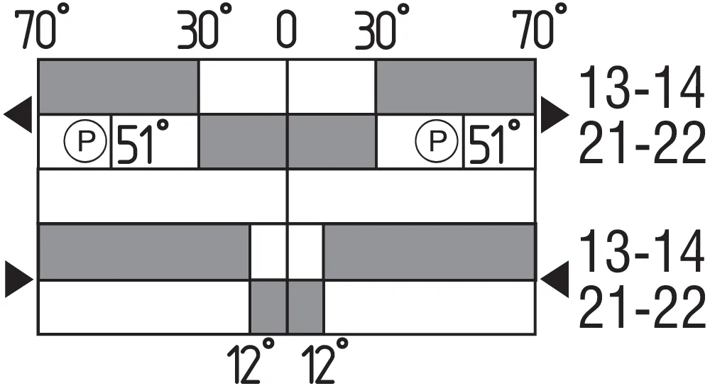 Switch travel diagram
